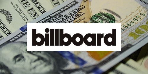 Digital Music Distributor Symphonic Raises $4M in Funding
