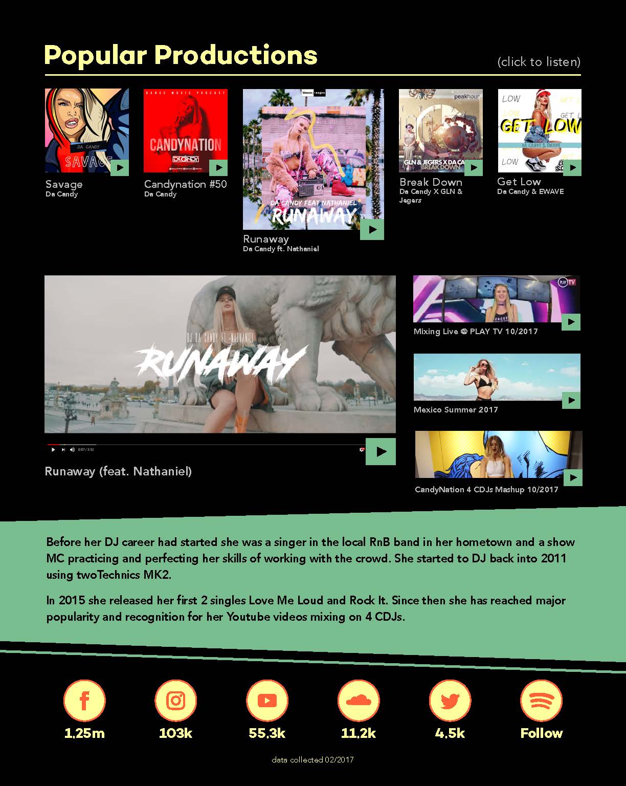 A screen shot of the popular productions website.