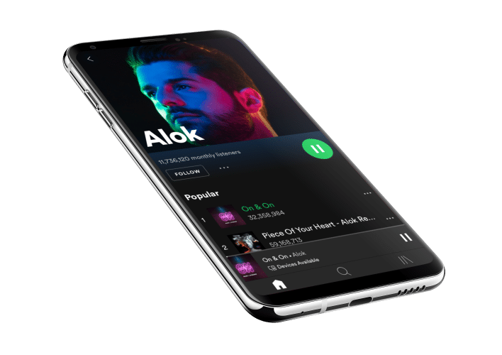 Digital Music Distribution, Music Marketing