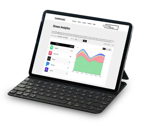 A black iPad Pro with a keyboard for music analytics.