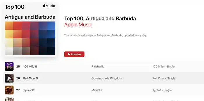 Screenshot of the Apple Music chart displaying the top 100 songs in Antigua and Barbuda, with a focus on the rankings and artists for songs placed at numbers 25, 26, and 27.