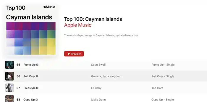 Screenshot of Apple Music interface showing the "Top 100: Cayman Islands" chart with rows for the 56th, 57th, and 58th ranked songs.