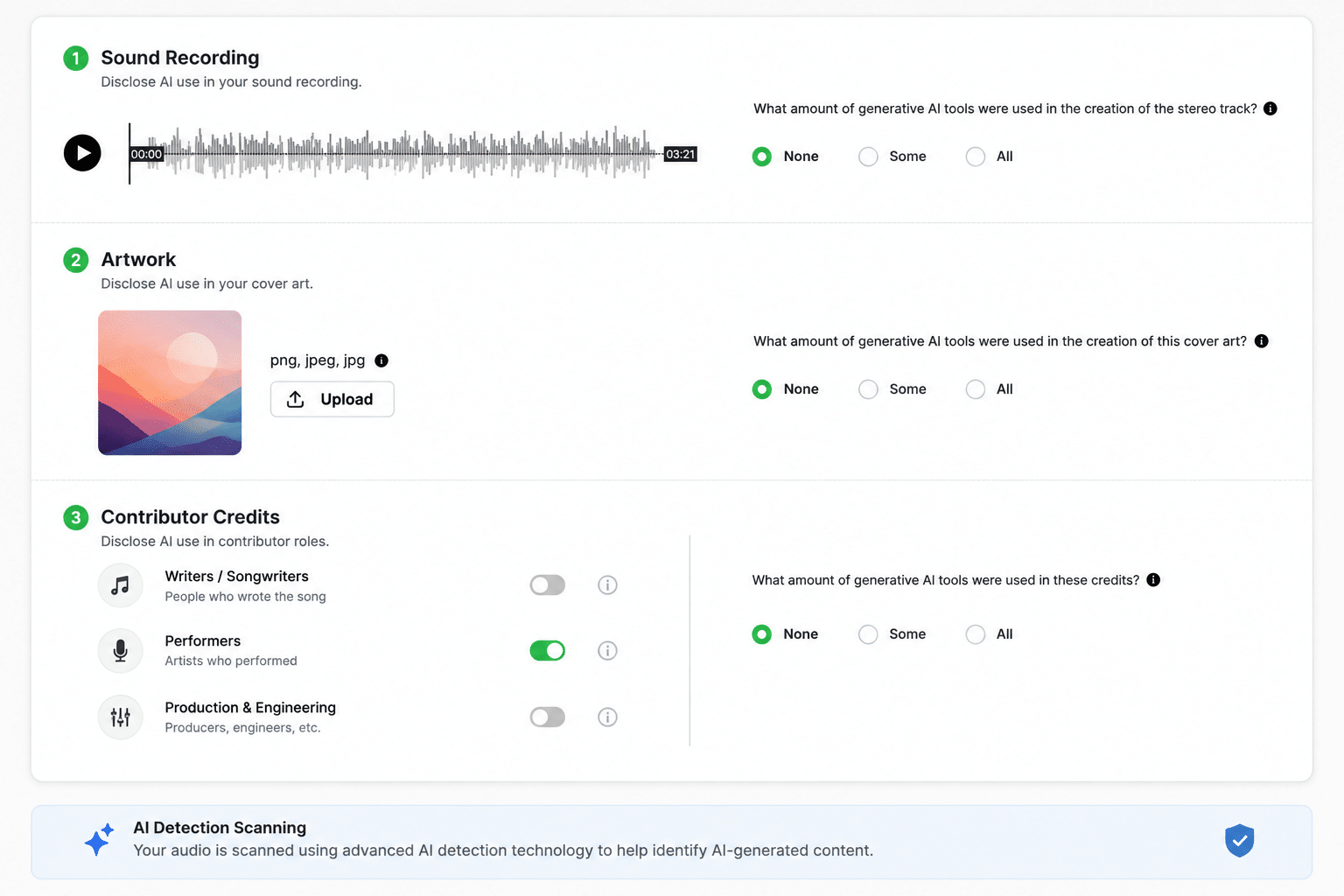 A form with sections for sound recording, artwork, and contributor credits—each asking about AI tool usage and showing toggles or file upload options—streamlines the Music Distribution process. AI detection scanning is enabled at the bottom to ensure transparency.
